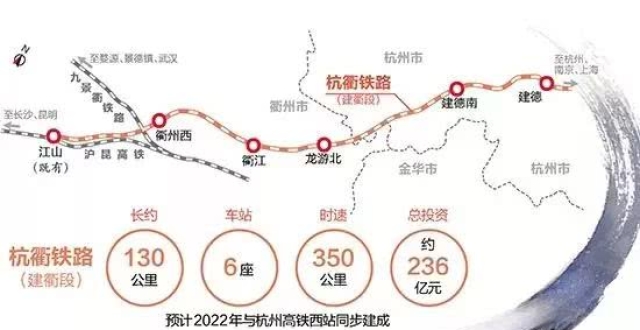 杭衢高铁最新动态，未来一路畅行无阻！