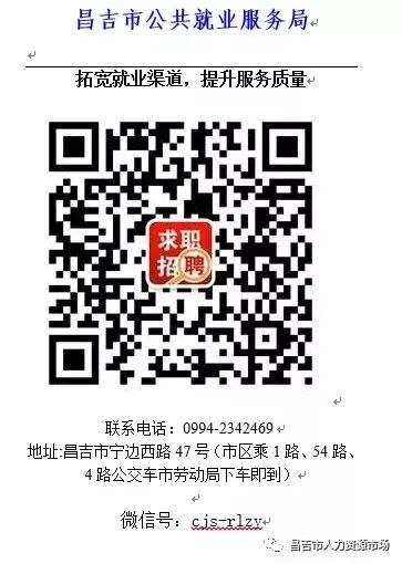 昌吉最新招聘信息及获取指南