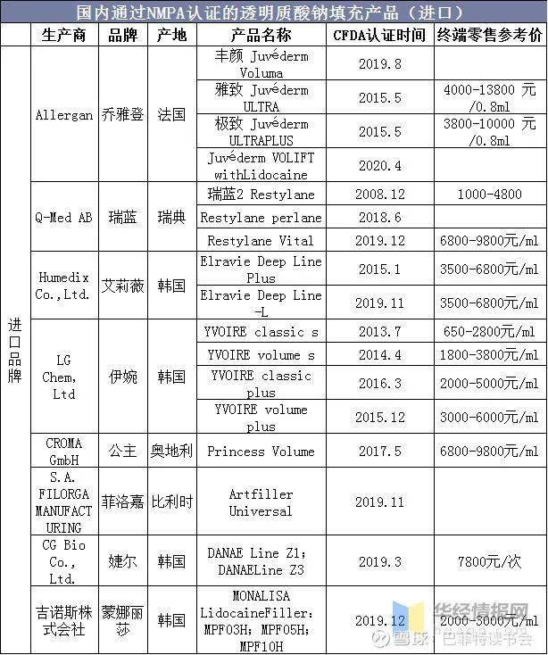 港彩二四六天天好资料,效率评估方案_品牌版