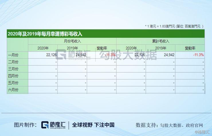 4949澳门开奖结果开奖记录表今天,快速产出解决方案_自在版