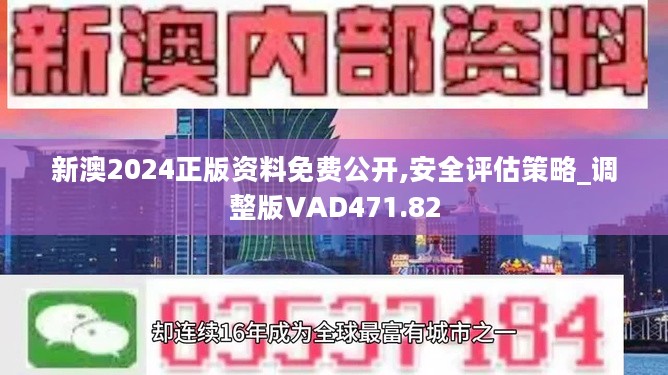 2024新奥正版资料免费,快速问题处理_怀旧版31.640