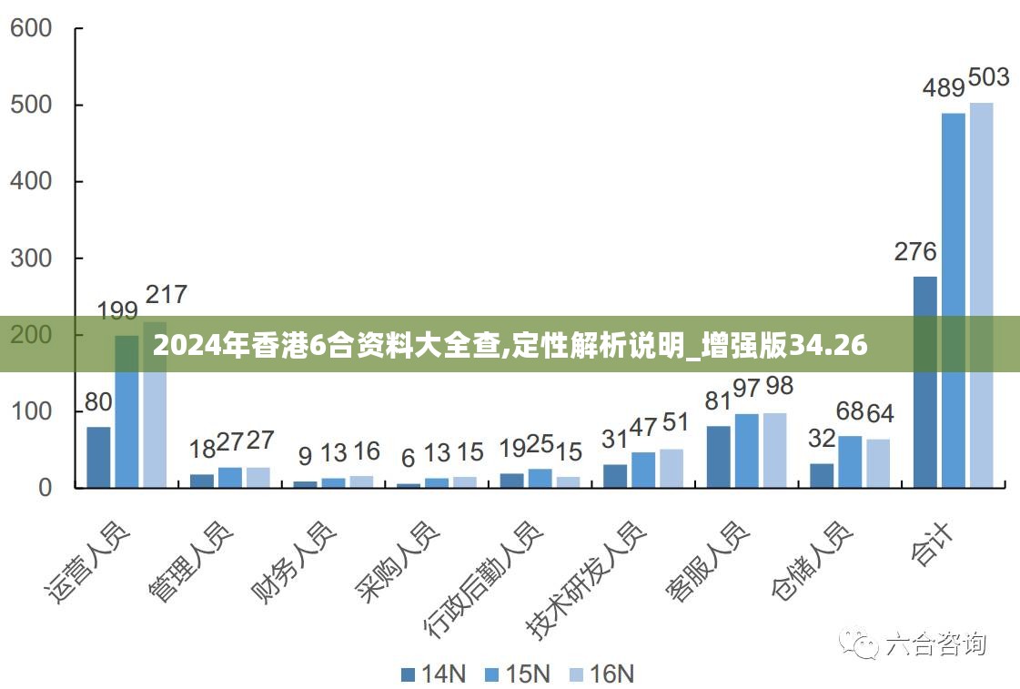 2024新澳今晚资料免费,实地应用实践解读_并发版31.246