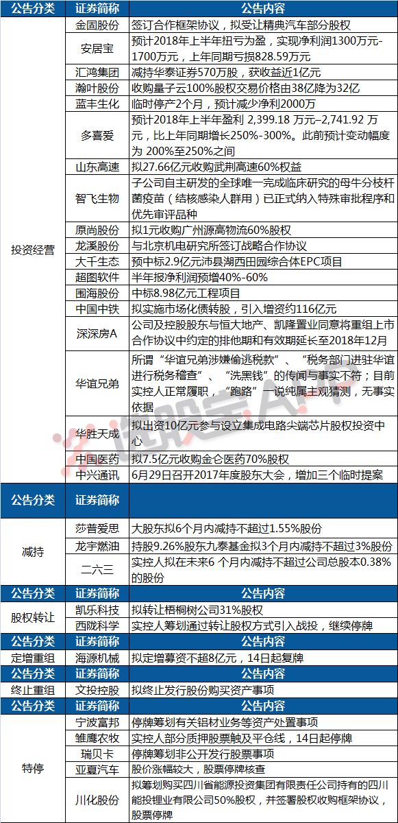 2024新澳门天天开奖免费资料大全最新,实践调查说明_旅行者特别版31.301