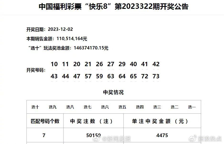 2024新澳门开奖结果记录,实地验证研究方案_文化传承版31.970