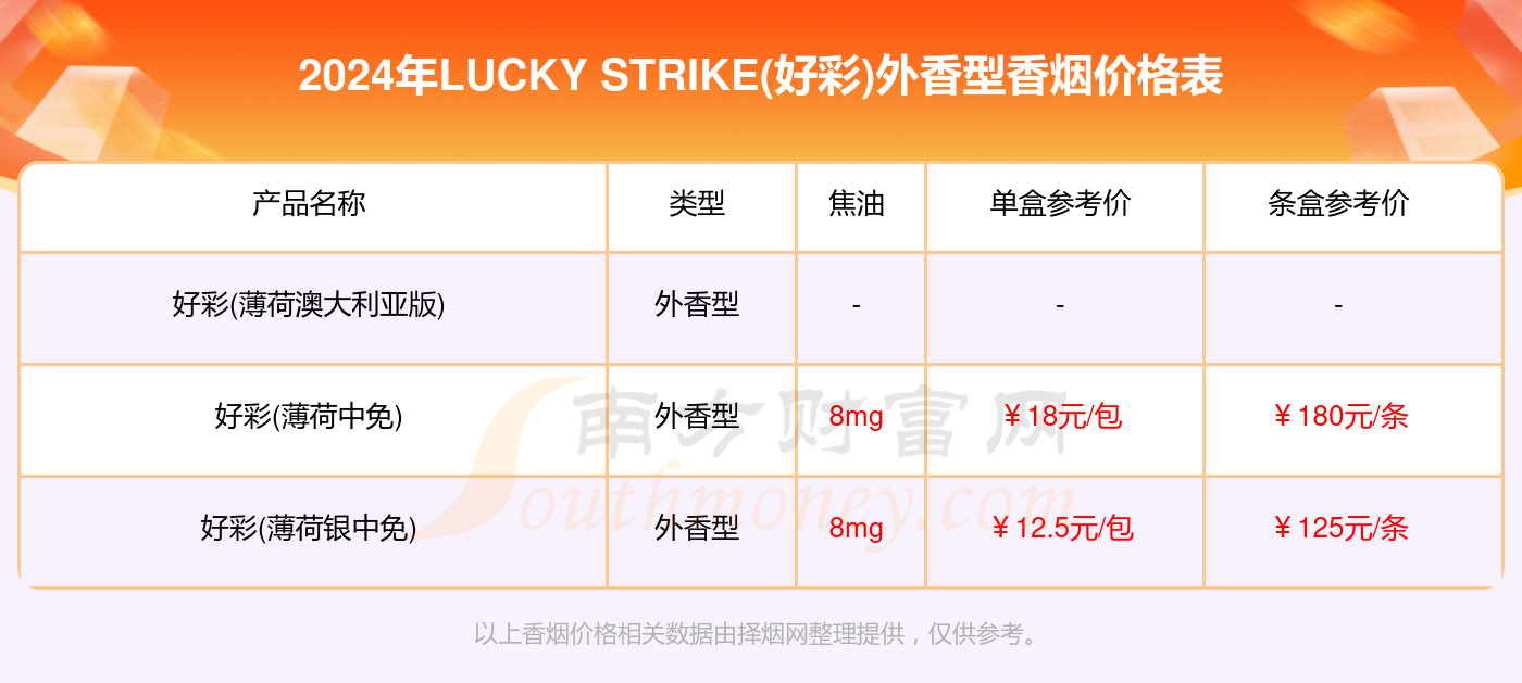 2024澳门天天开好彩大全53期,数据解释说明规划_机器版31.991
