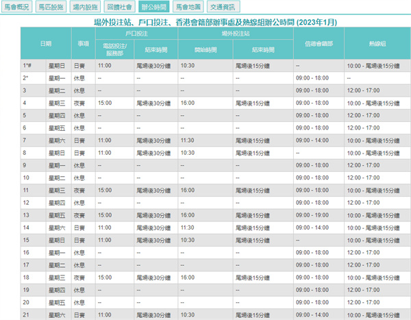 2024澳门天天开好彩大全开奖记录,数据解析引导_交互版31.235