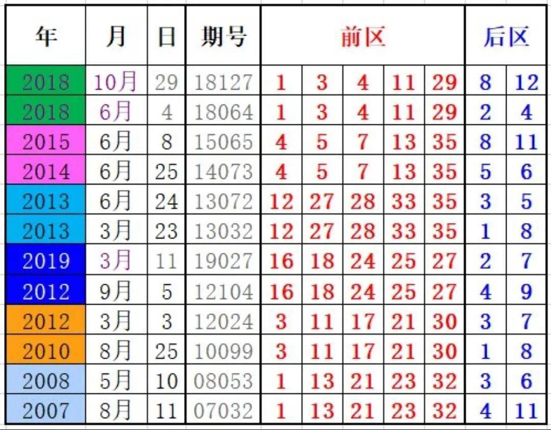 2024香港历史开奖结果与记录,详情执行数据安援_品味版31.736