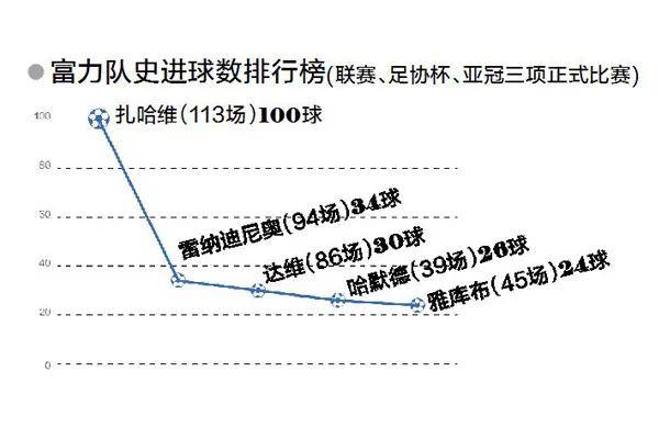 4949澳门今晚开奖结果,全方位数据解析表述_共鸣版31.113