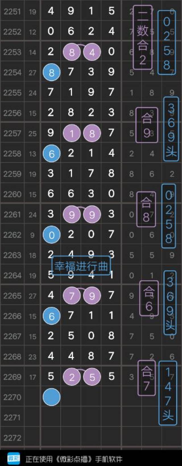 555525王中王心水高手,全面数据分析_精密版31.366