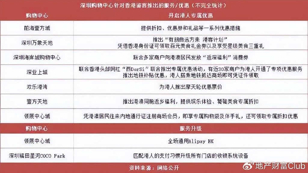 一肖一码一一肖一子深圳,机制评估方案_冒险版31.139
