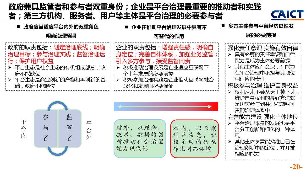 内部资料和公开资料下载,执行机制评估_亲和版31.181