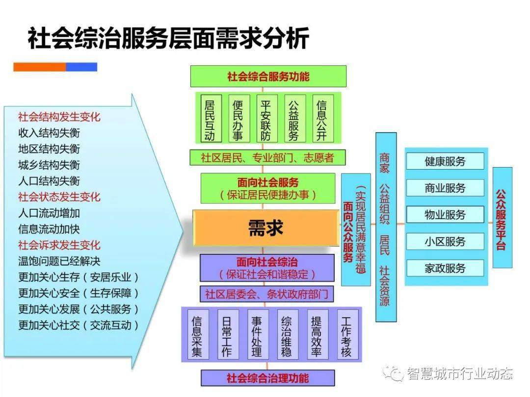 2024新澳最新开奖结果查询,深层设计策略数据_苹果51.697