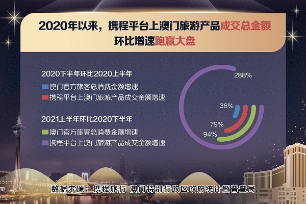 2024新澳门今天晚上开什么生肖,数据整合执行设计_社交版32.946