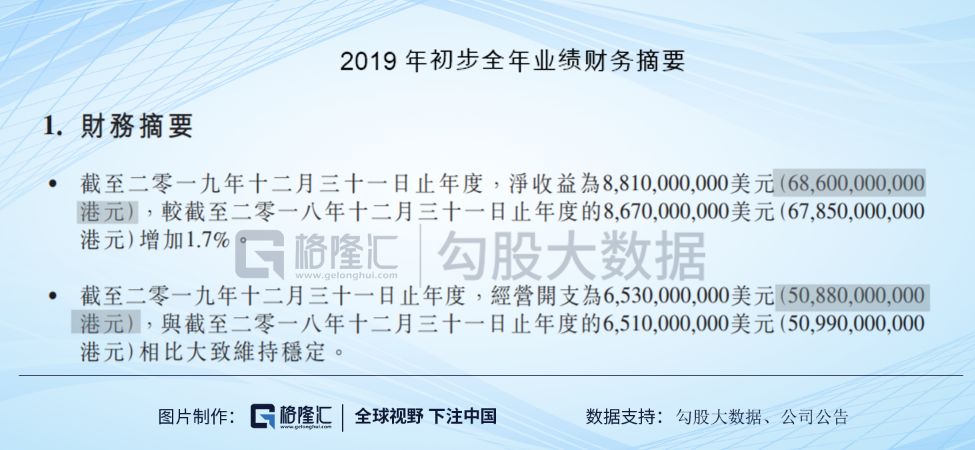 2024新澳门历史开奖记录查询结果,精细化定义探讨_android31.847