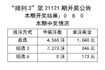 2024澳门天天彩免费正版资料,统计研究解释定义_尊享版96.118