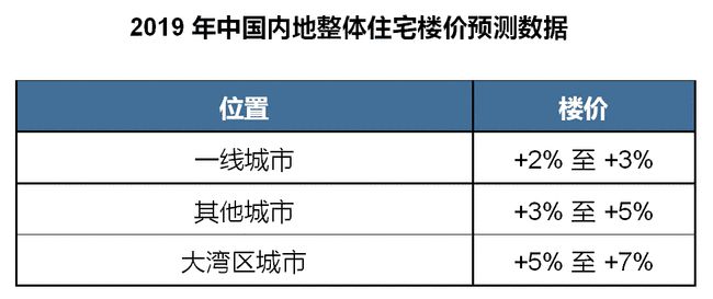 2024香港正版资料免费盾,实证数据解析说明_SE版81.888
