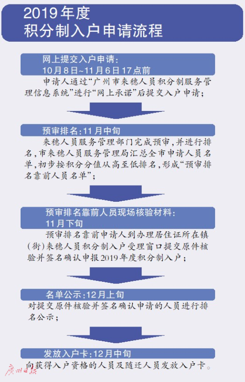 新奥免费精准资料大全,最佳实践策略实施_QHD版23.267