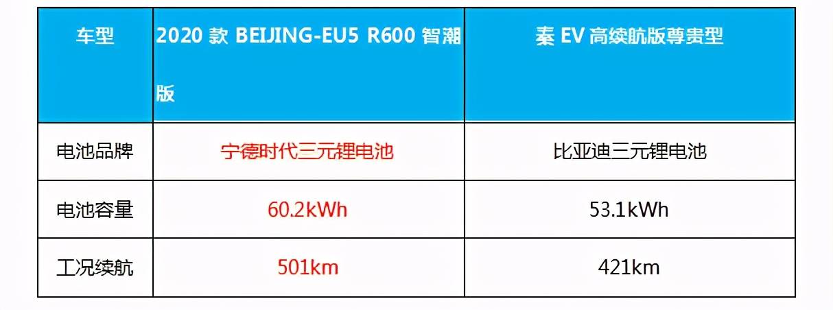 新奥天天正版资料大全,数据实施导向_VR80.421