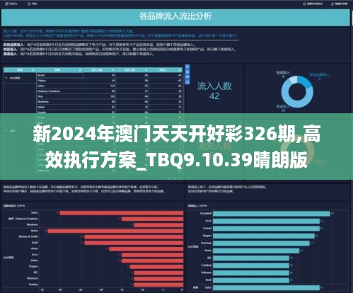 新澳天天彩正版免费资料,全面解析数据执行_经典版45.277