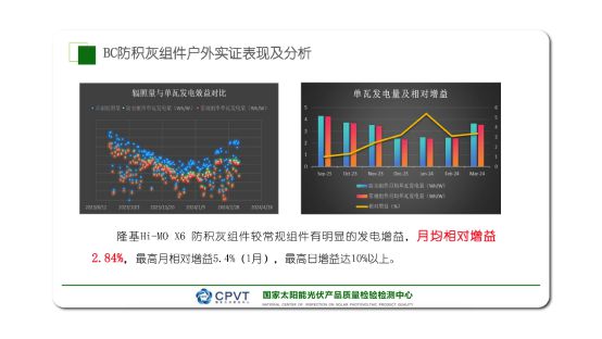 新澳门2024开奖今晚结果,实证数据解释定义_创意版33.412