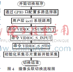 新澳门出今晚最准确一肖,数据驱动策略设计_Harmony20.325