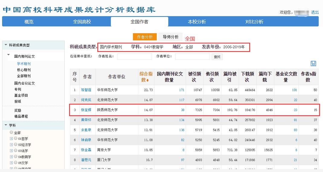 0149443查询,澳彩资料,深度研究解析_品牌版16.803