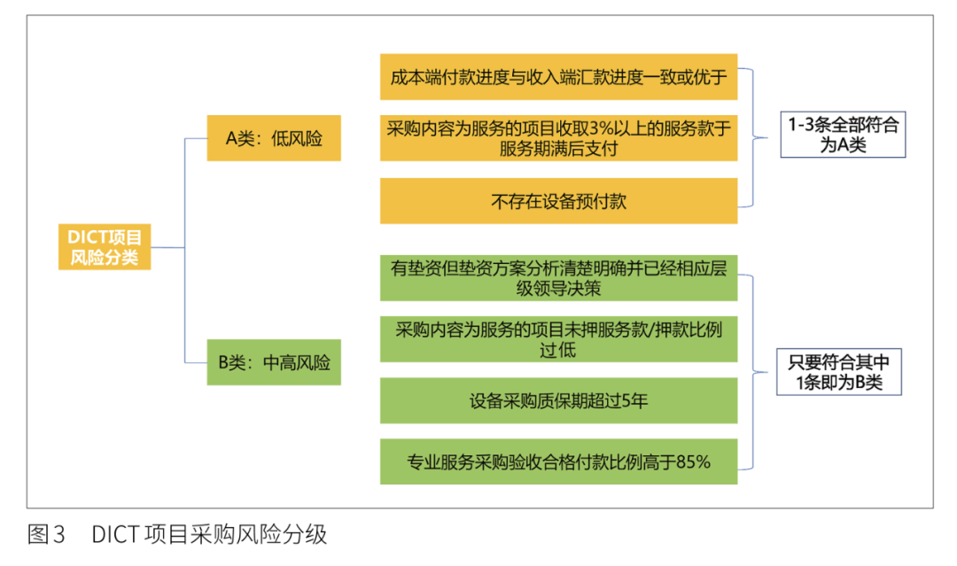 未分类 第38页