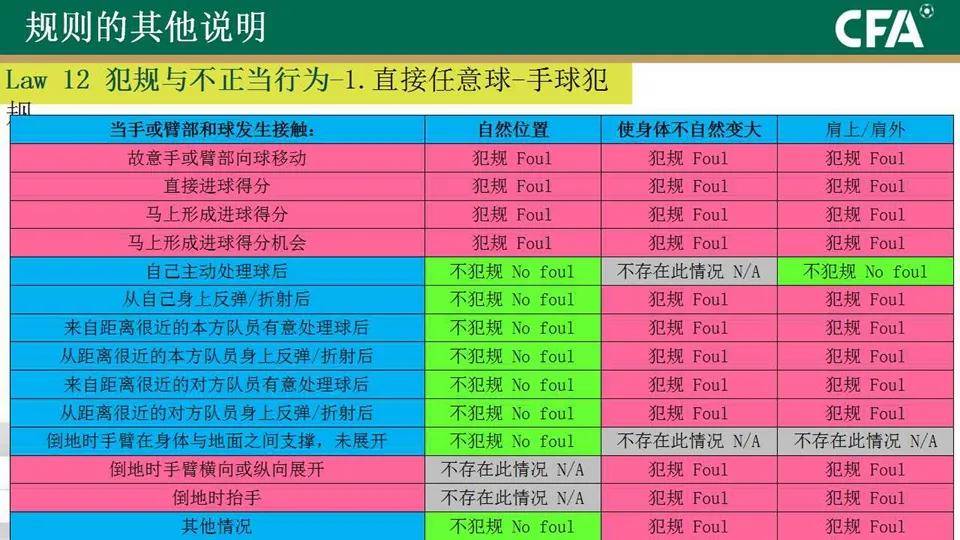 2024年新澳门夭夭好彩,详细数据解读_曝光版16.627