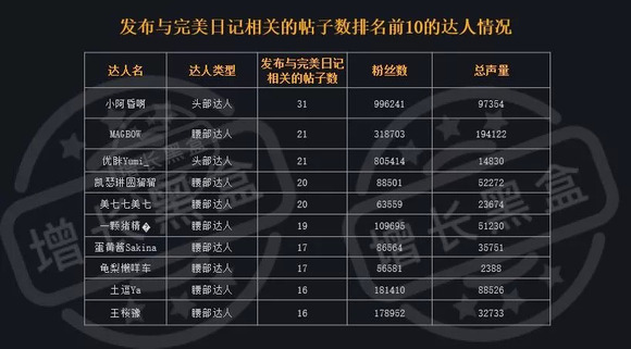 2024新澳历史开奖,最新数据挖解释明_奢华版16.244