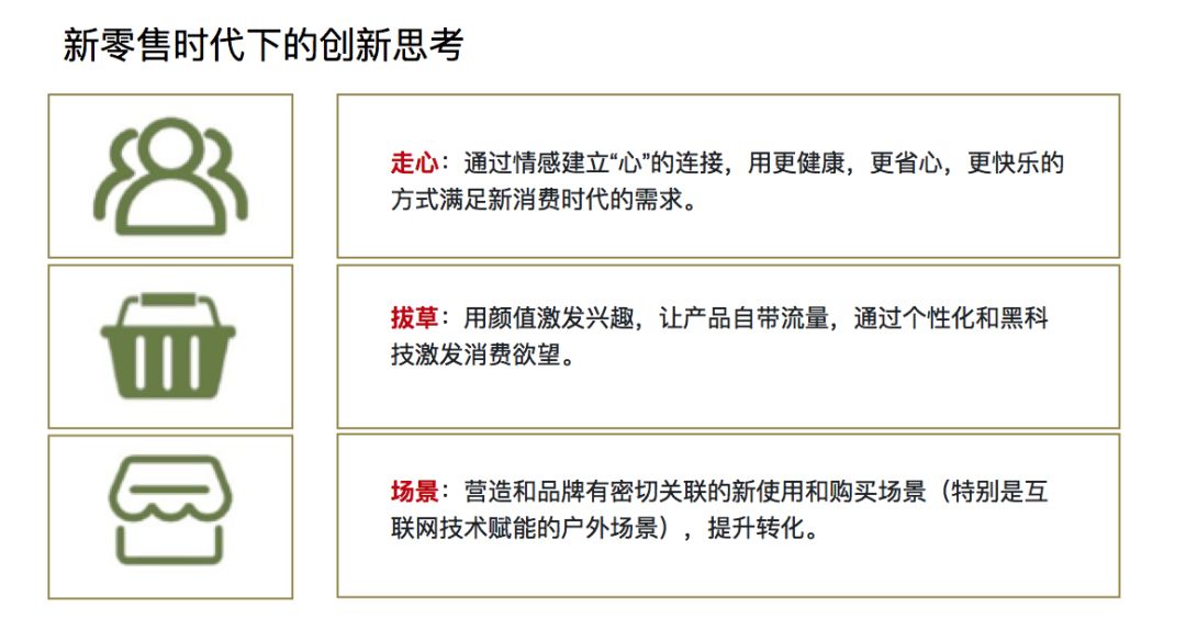 未分类 第36页