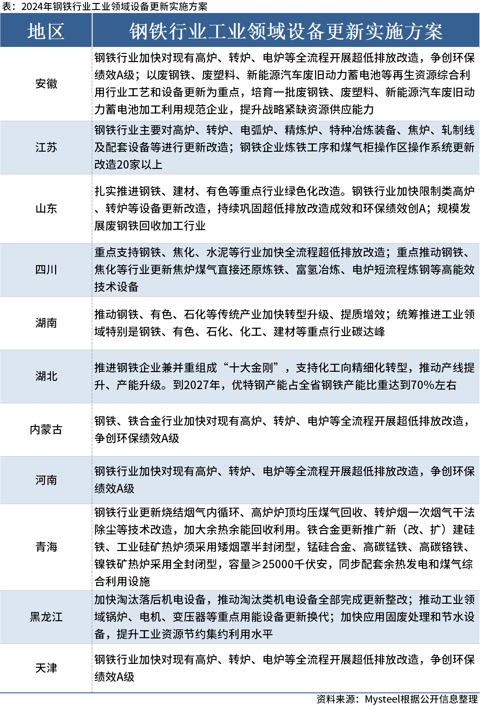 2024新澳正版免费资料,持续性实施方案_曝光版16.952