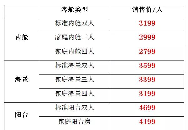 2024新澳门今晚开奖号码和香港,互动性策略设计_光辉版16.507