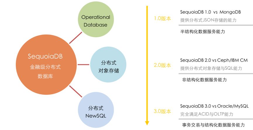 2024澳门资料大全免费,数据引导设计方法_供给版16.872