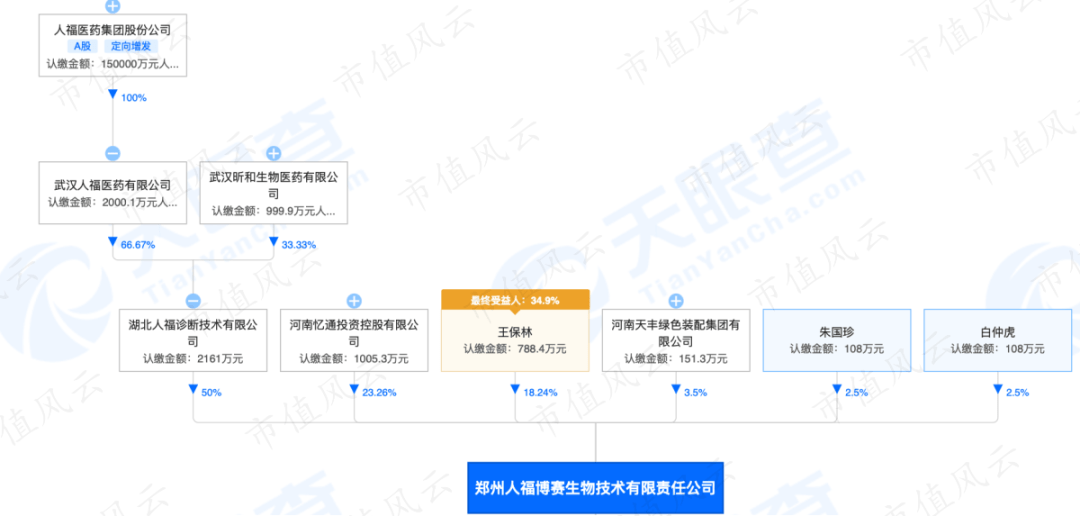 56300网站资料查询,深度研究解析_随机版16.660
