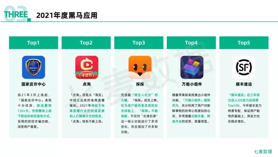 三期必中一期免费资料,实际调研解析_移动版16.891