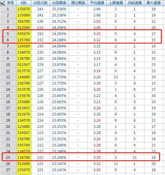 今晚新澳门开奖结果查询9+,科学解说指法律_影像处理版16.987