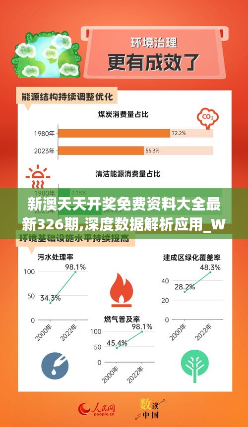 新奥长期免费公开资料,实地研究解答协助_环境版16.280