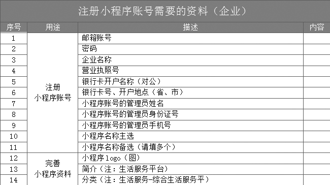 新奥门资料大全正版资料2024年免费下载,资源部署方案_程序版16.872