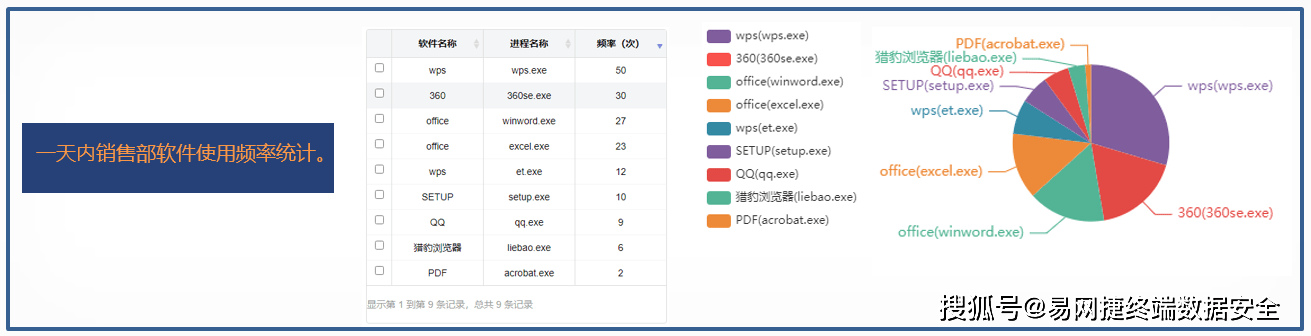 新澳天天开奖资料大全,效率评估方案_旅行者版16.634
