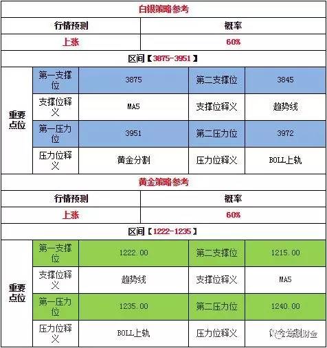 新澳门一码一码100,即时解答解析分析_活动版16.521