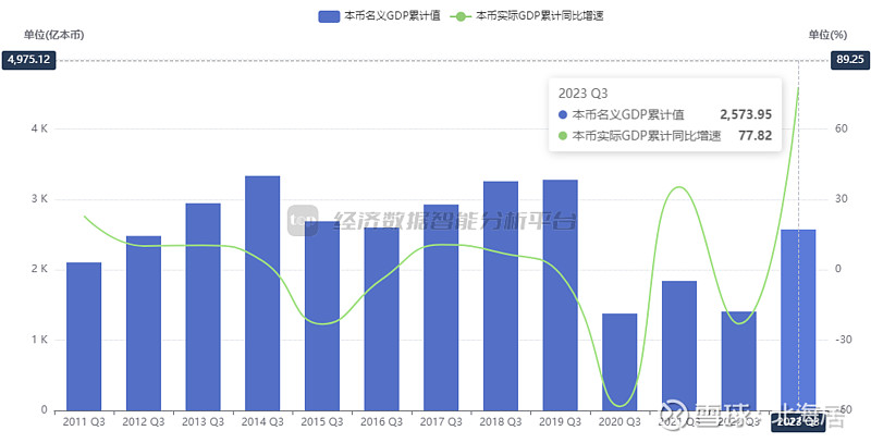 新澳门最新开奖结果记录历史查询,实际确凿数据解析统计_并发版16.703