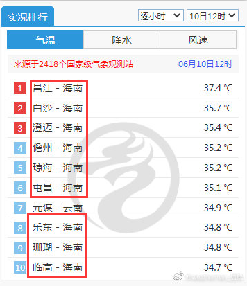 旧澳门开奖结果+开奖记录,实时数据分析_时尚版16.537