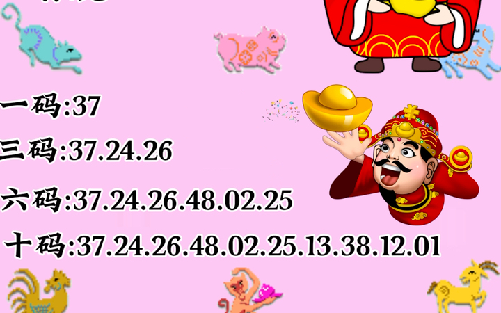 澳门今晚必中一肖一码准确9995,安全保障措施_紧凑版16.489