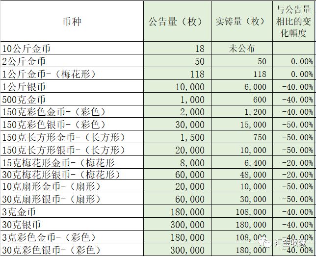 澳门开奖结果+开奖记录表生肖,时代变革评估_时尚版16.712