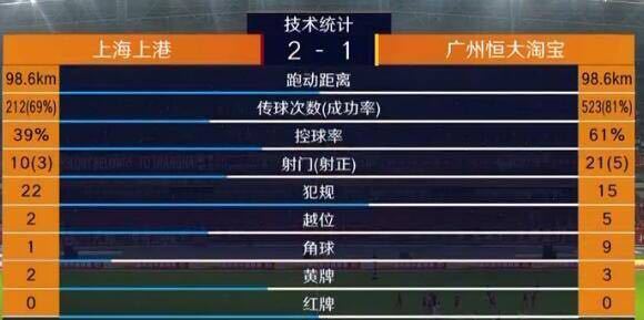 澳门王中王100%期期中,详细数据解读_安静版16.640