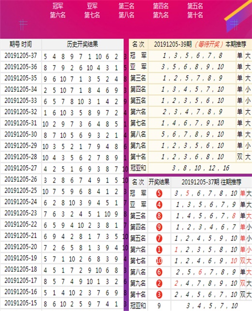未分类 第21页