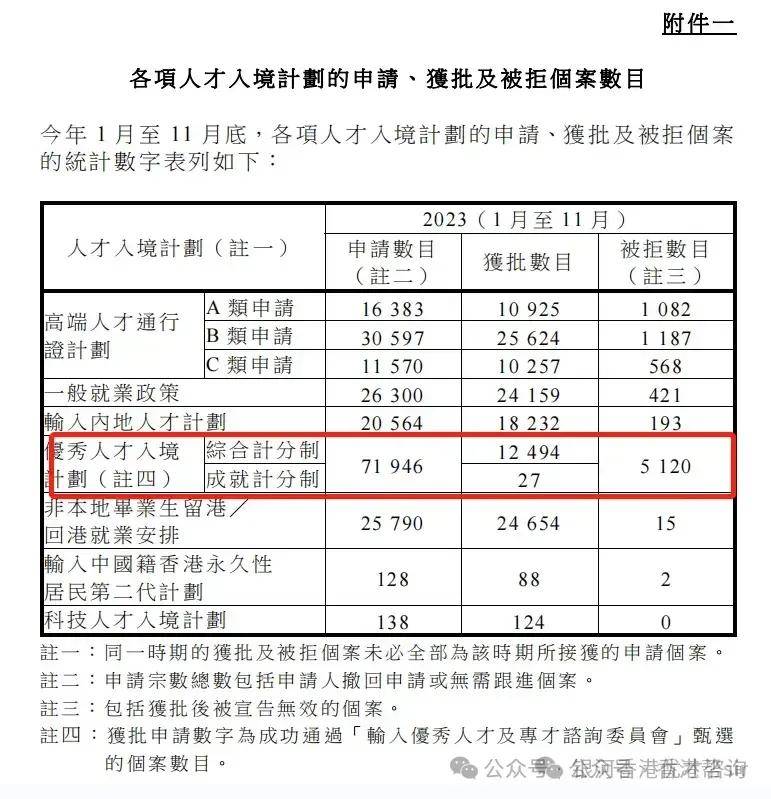 香港最准的100一肖中特,方案优化实施_设计师版16.497
