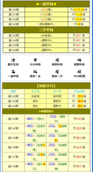黄大仙三肖三码必中三,全盘细明说明_温馨版16.311