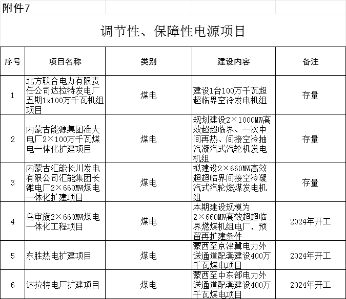 2024全年资料免费大全功能,高效计划实施_传统版36.572
