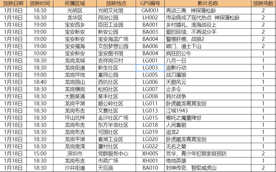 2024年新澳门今晚开奖结果查询表,行动规划执行_迷你版36.622
